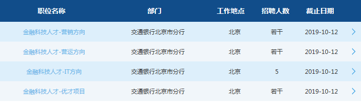 2020交通银行北京分行校园招聘